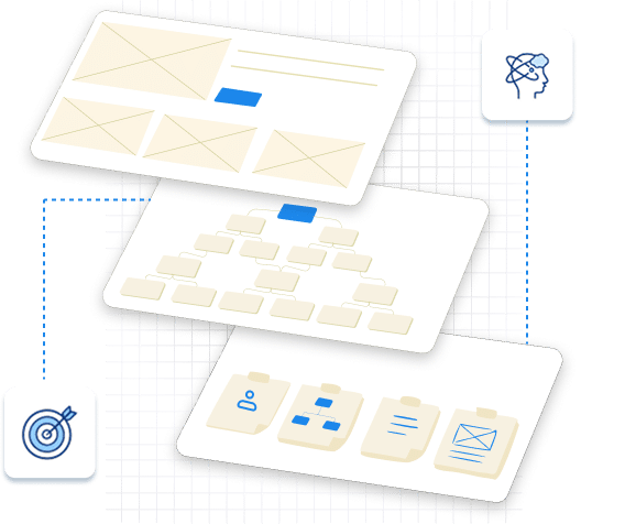 a graphic representation of the product strategy process from user research, journey mapping and wireframes to define the product roadmap