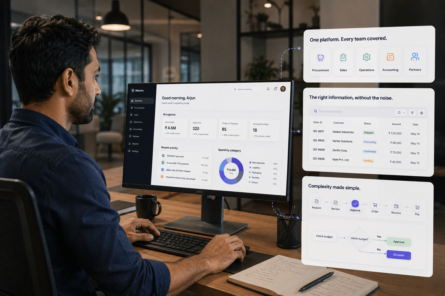 graphic representation of a b2b user looking at a dashboard