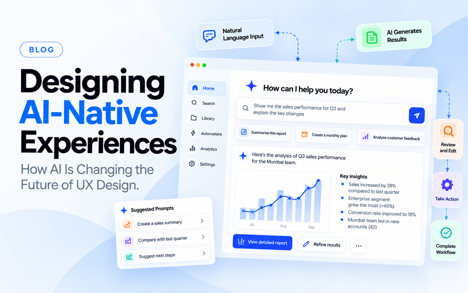 AI-Native UX: How Product Interfaces Are Changing in 2026